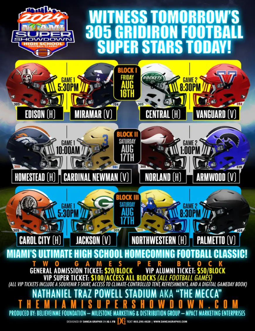 2024 MIAMI SUPER SHOWDOWN HIGH SCHOOL FOOTBALL CLASSIC IS SET TO IGNITE FOOTBALL U.S.A